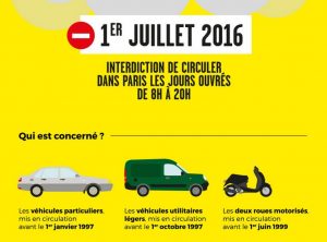 interdiction-circuler-paris-juillet2016_mairieParis